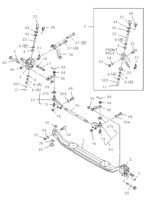 Partial Engine